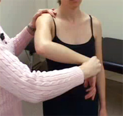 Объем движений в плечевом суставе, фото